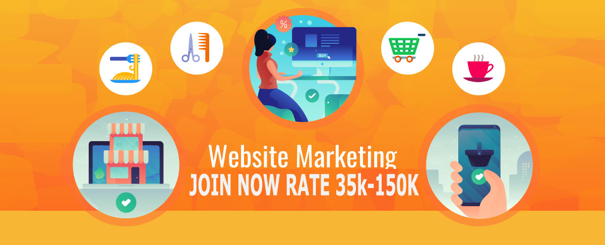 coating mobil serang